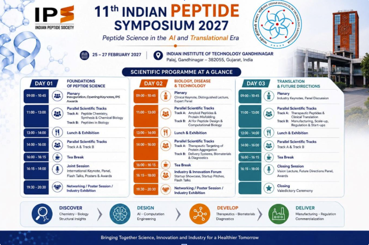 IPS 2027 Scientific Programme at a Glance — three-day schedule for 25–27 February 2027 at IIT Gandhinagar